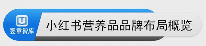 牌在小红书的布局真相竟然是这样！麻将胡了游戏研究32个营养品品(图2)