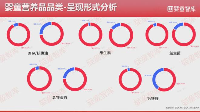 牌在小红书的布局真相竟然是这样！麻将胡了游戏研究32个营养品品(图12)