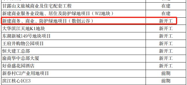 环这个大市场即将启动拆迁！PG麻将胡了重磅！武汉二(图10)