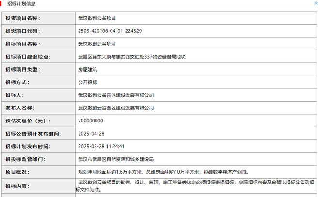 环这个大市场即将启动拆迁！PG麻将胡了重磅！武汉二(图8)